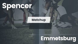 Matchup: Spencer  vs. Emmetsburg  2016