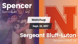 Matchup: Spencer  vs. Sergeant Bluff-Luton  2017