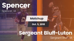 Matchup: Spencer  vs. Sergeant Bluff-Luton  2018