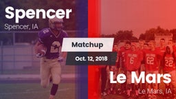 Matchup: Spencer  vs. Le Mars  2018