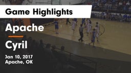 Apache  vs Cyril  Game Highlights - Jan 10, 2017