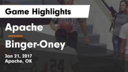 Apache  vs Binger-Oney Game Highlights - Jan 21, 2017