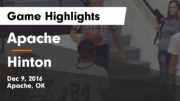 Apache  vs Hinton  Game Highlights - Dec 9, 2016