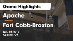 Apache  vs Fort Cobb-Broxton  Game Highlights - Jan. 30, 2018