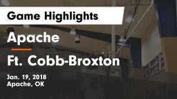 Apache  vs Ft. Cobb-Broxton Game Highlights - Jan. 19, 2018