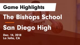 The Bishops School vs San Diego High  Game Highlights - Dec. 14, 2018