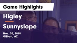 Higley  vs Sunnyslope  Game Highlights - Nov. 30, 2018