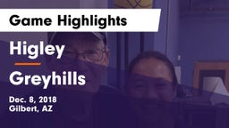 Higley  vs Greyhills Game Highlights - Dec. 8, 2018