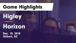Higley  vs Horizon  Game Highlights - Dec. 10, 2018