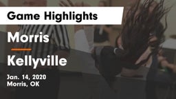 Morris  vs Kellyville  Game Highlights - Jan. 14, 2020