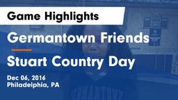 Germantown Friends  vs Stuart Country Day Game Highlights - Dec 06, 2016