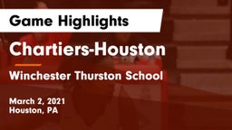 Chartiers-Houston  vs Winchester Thurston School Game Highlights - March 2, 2021