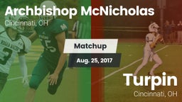 Matchup: Archbishop vs. Turpin  2017
