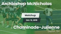 Matchup: Archbishop vs. Chaminade-Julienne  2018