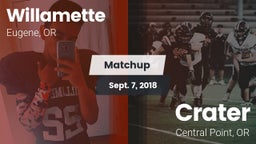 Matchup: Willamette High vs. Crater  2018