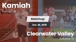 Matchup: Kamiah vs. Clearwater Valley  2018