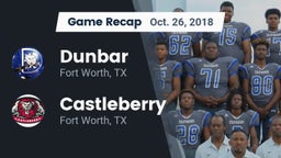 Recap: Dunbar  vs. Castleberry  2018
