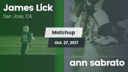 Matchup: Lick vs. ann sabrato  2017