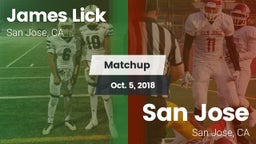 Matchup: Lick vs. San Jose  2018