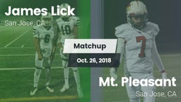 Matchup: Lick vs. Mt. Pleasant  2018
