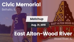 Matchup: Civic Memorial High vs. East Alton-Wood River  2018