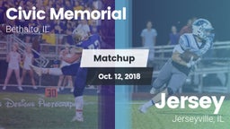 Matchup: Civic Memorial High vs. Jersey  2018