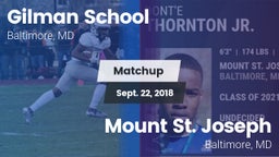 Matchup: Gilman School vs. Mount St. Joseph  2018