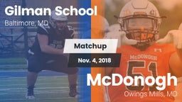 Matchup: Gilman School vs. McDonogh  2018