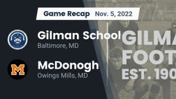 Recap: Gilman School vs. McDonogh  2022