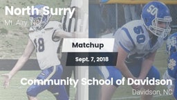 Matchup: North Surry High vs. Community School of Davidson 2018