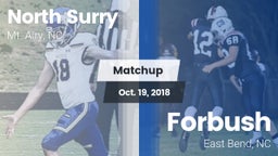 Matchup: North Surry High vs. Forbush  2018