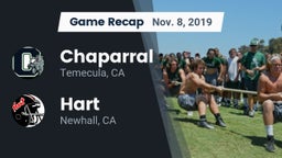 Recap: Chaparral  vs. Hart  2019