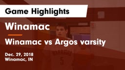 Winamac  vs Winamac vs Argos varsity Game Highlights - Dec. 29, 2018
