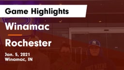 Winamac  vs Rochester  Game Highlights - Jan. 5, 2021