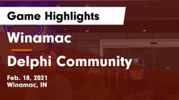 Winamac  vs Delphi Community  Game Highlights - Feb. 18, 2021