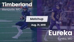 Matchup: Timberland High vs. Eureka  2018