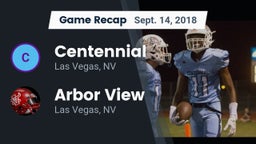 Recap: Centennial  vs. Arbor View  2018