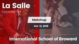 Matchup: La Salle  vs. International School of Broward 2018