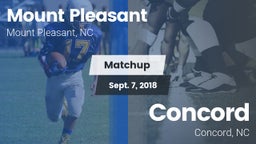 Matchup: Mount Pleasant High vs. Concord  2018