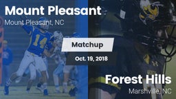 Matchup: Mount Pleasant High vs. Forest Hills  2018