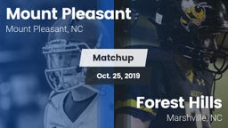 Matchup: Mount Pleasant High vs. Forest Hills  2019