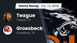 Recap: Teague  vs. Groesbeck  2018