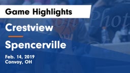 Crestview  vs Spencerville Game Highlights - Feb. 14, 2019