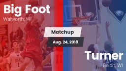 Matchup: Big Foot  vs. Turner  2018