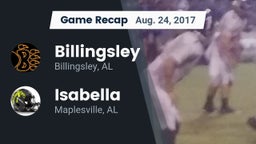 Recap: Billingsley  vs. Isabella  2017