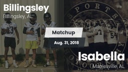 Matchup: Billingsley High vs. Isabella  2018