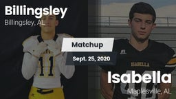 Matchup: Billingsley High vs. Isabella  2020