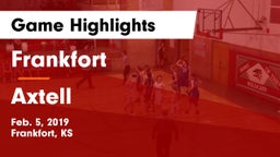 Frankfort  vs Axtell  Game Highlights - Feb. 5, 2019