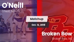 Matchup: ONeill High Sc vs. Broken Bow  2018