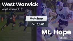 Matchup: West Warwick High vs. Mt. Hope  2018
